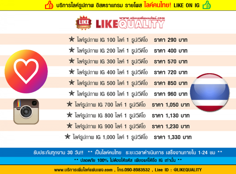 รับเพิ่ม กดไลค์รูปภาพไอจี-ไลค์ไทยรายรูป